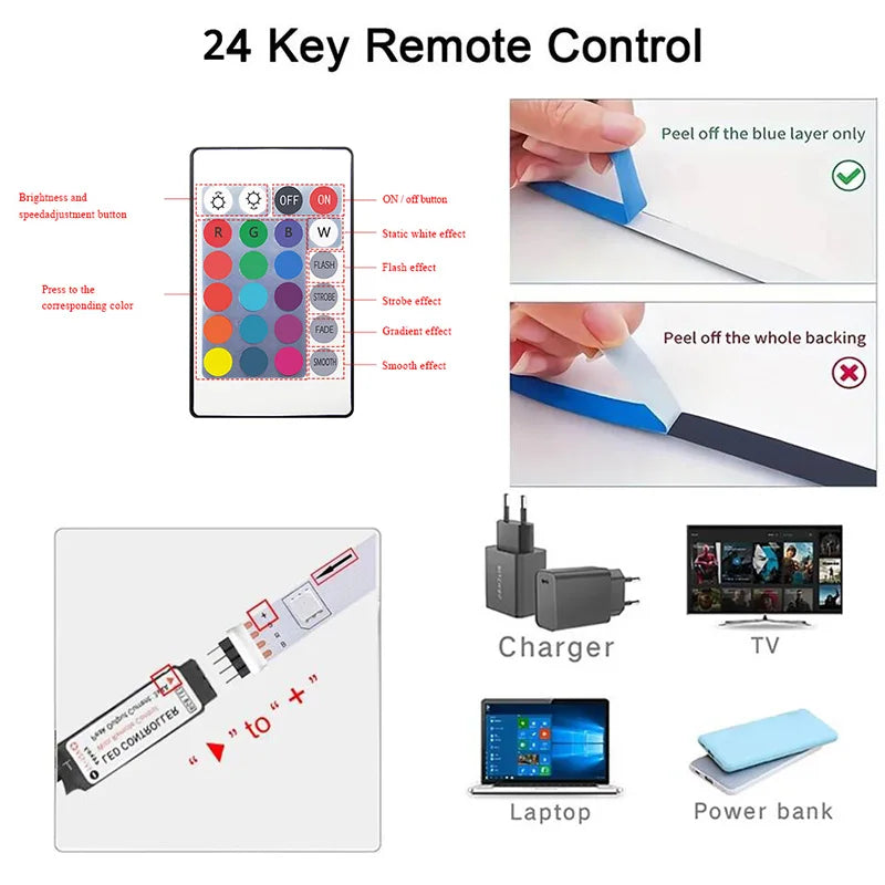 USB Led Strip Lights