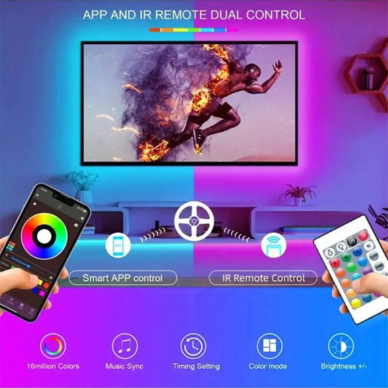 USB Led Strip Lights