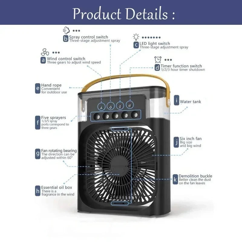 Fan AIr Conditioner
